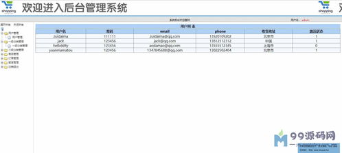 ssm网上超市购物商城管理系统