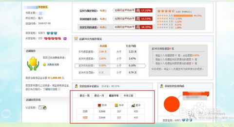 淘宝网上购物网购技巧