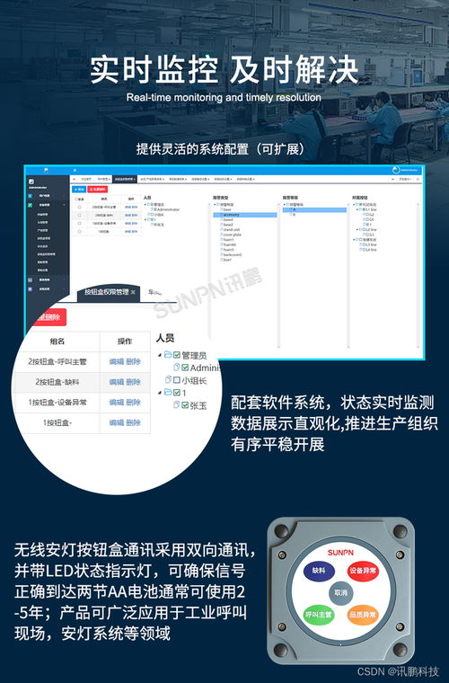 工厂安灯叫料系统实时反馈生产线上的物料呼叫请求